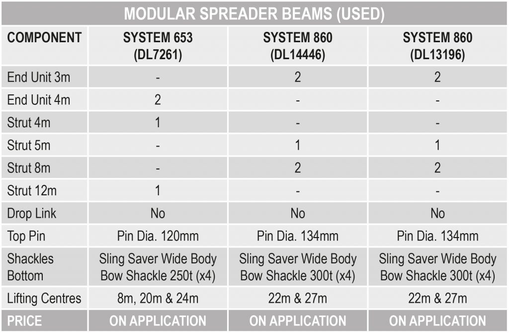 653 Te Beam 4 tech