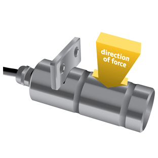 ATEX IECEX Wireless Cabled Load Pin